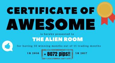 The Alien Room Performance