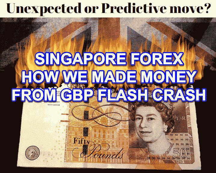 forex trading courses singapore reviews