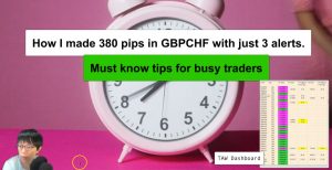 How I made 380 pips in GBPCHF. Must know tips for busy traders