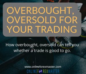 Overbought oversold for your trading