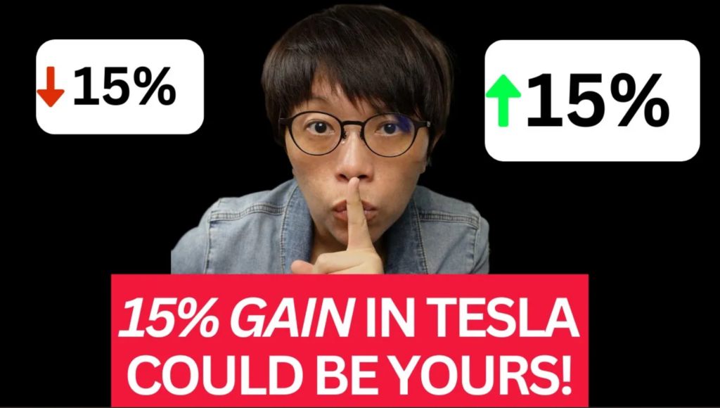 New Candlestick Price Action Method Prevents 15% Tesla Loss and Generates 15% Gain!