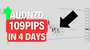 Winning AUD/NZD Trade Review: 109 Pips in 4 Days